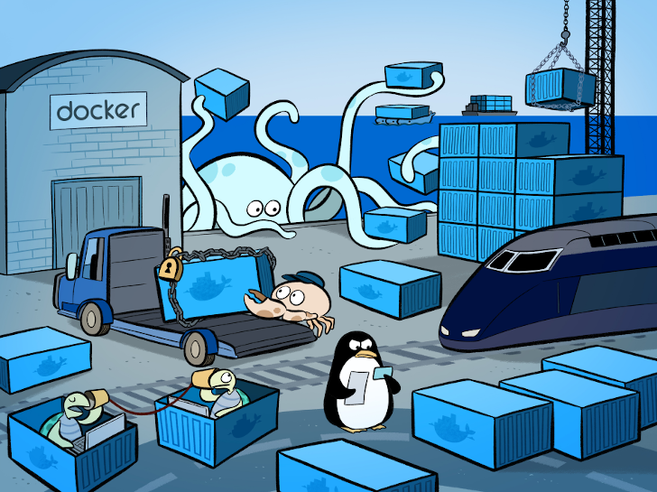 1-Docker 介绍和基础操作